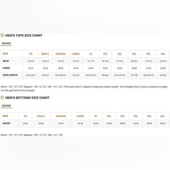 NWOT men’s medium 5.11 tactical lightweight short sleeve polo - Picture 9 of 9